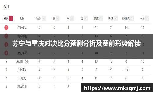 苏宁与重庆对决比分预测分析及赛前形势解读